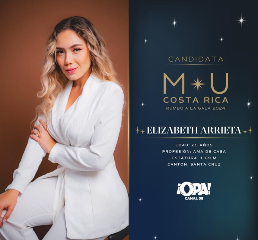 Miss Universe Costa Rica reveló a sus candidatas para la edición 2024 del concurso.