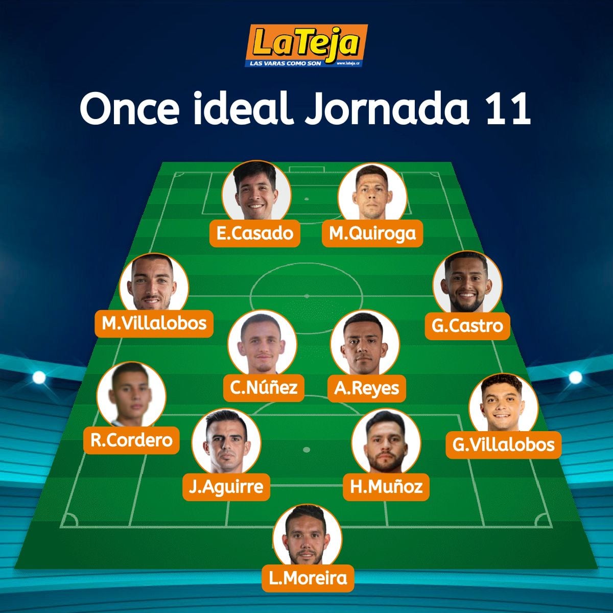 Equipo jornada once de La Teja