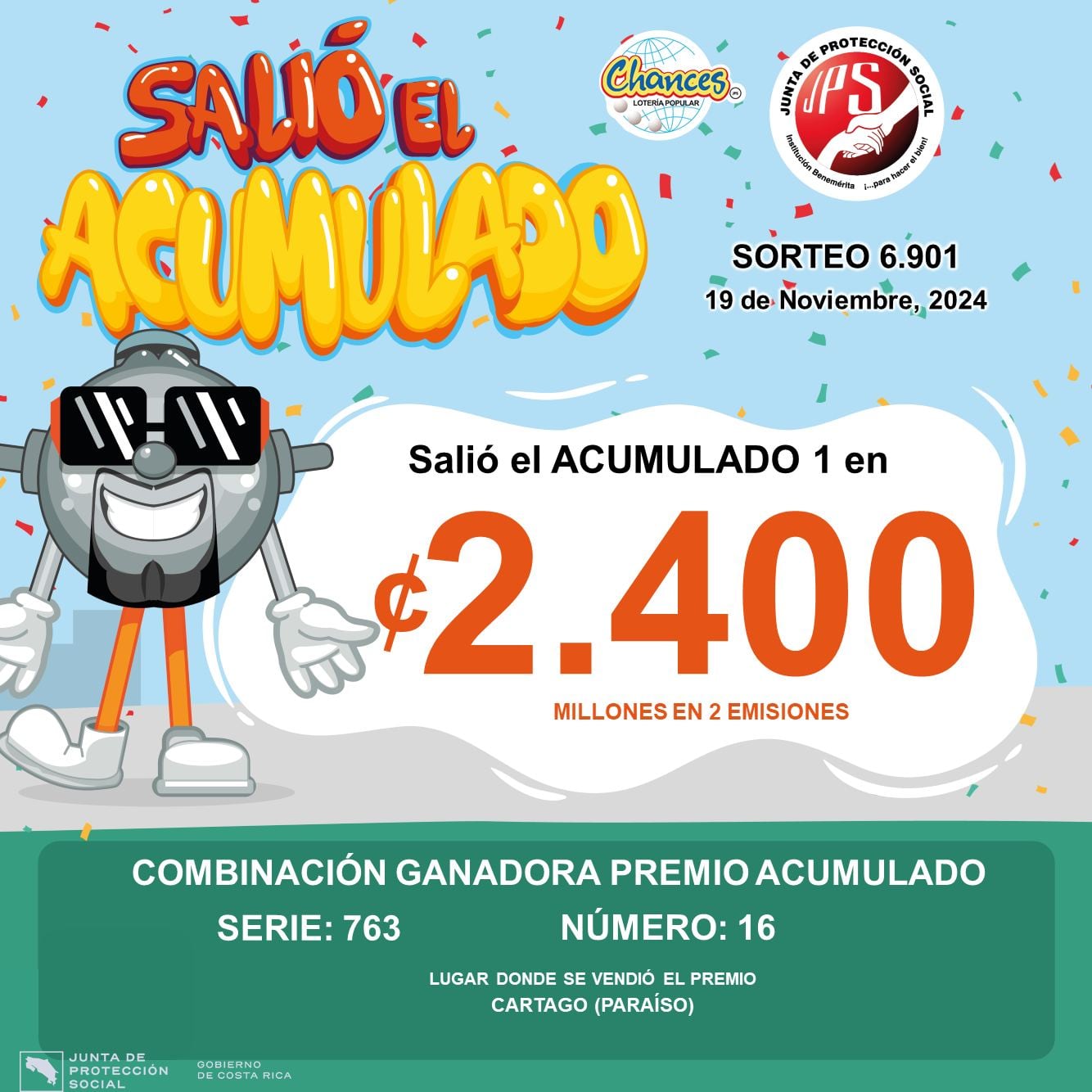Este martes 19 de noviembre salió el Acumulado 1 de la Junta de Protección Social (JPS), el más grande de la historia, que estaba en 2.400 millones de colones.