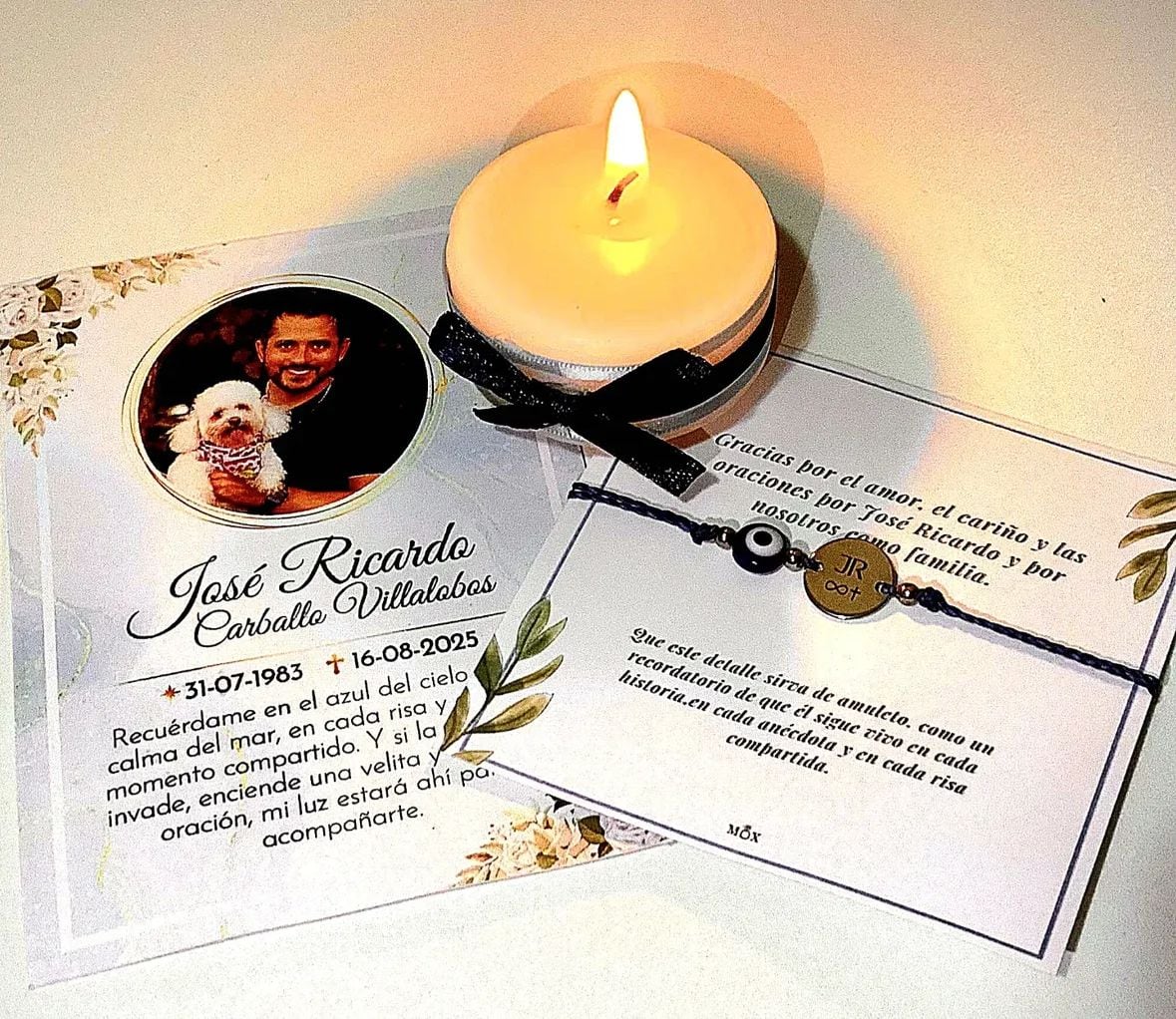 José Ricardo Carballo