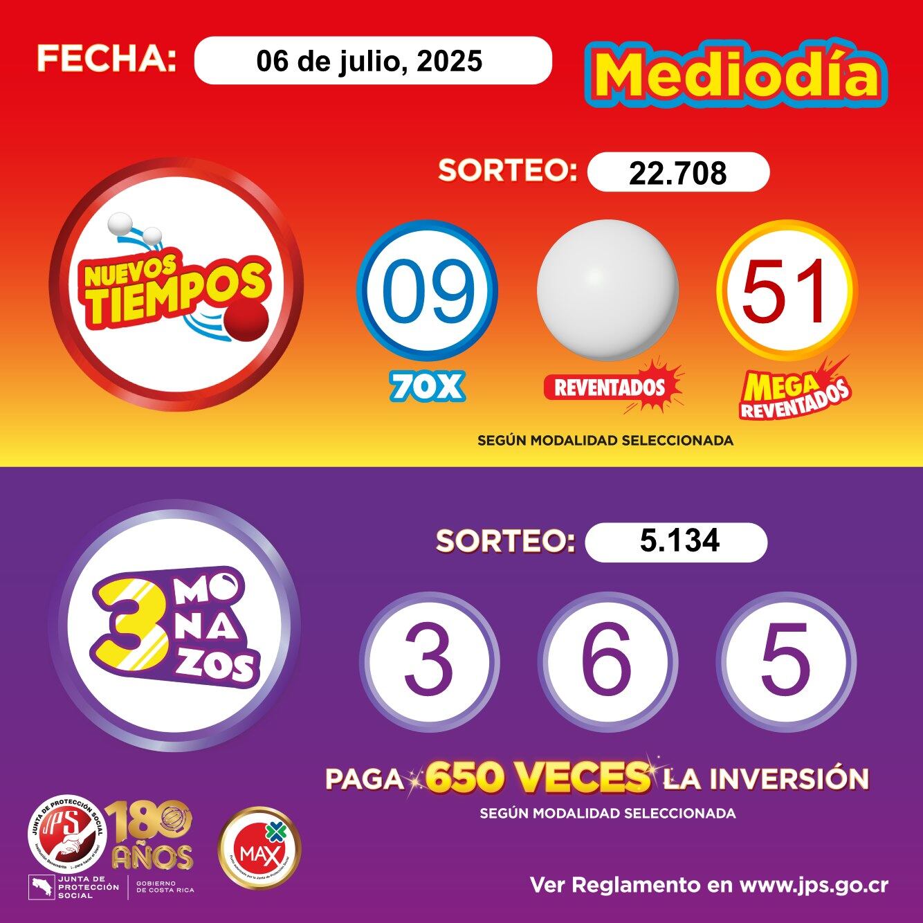 El Gordito de Medio Año se juega este domingo 6 de julio. La bruja Mithzi-Bonilla le tiró las cartas