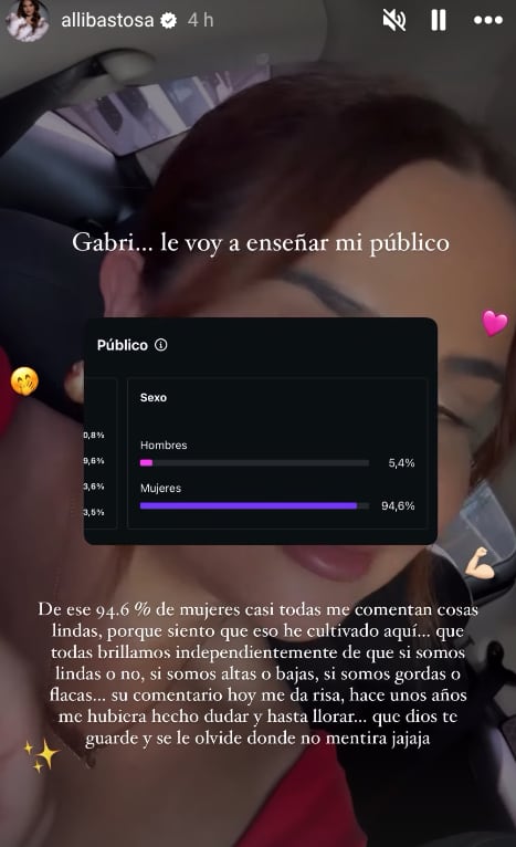 Allison Bastos, creadora de contenido