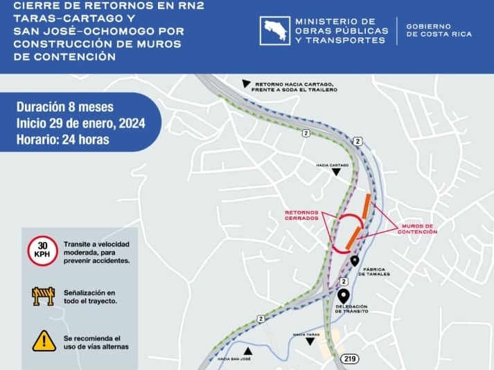 Conavi anunció desvíos para conductores por construcción de muros de contención para paso a desnivel de Taras. Foto: Conavi