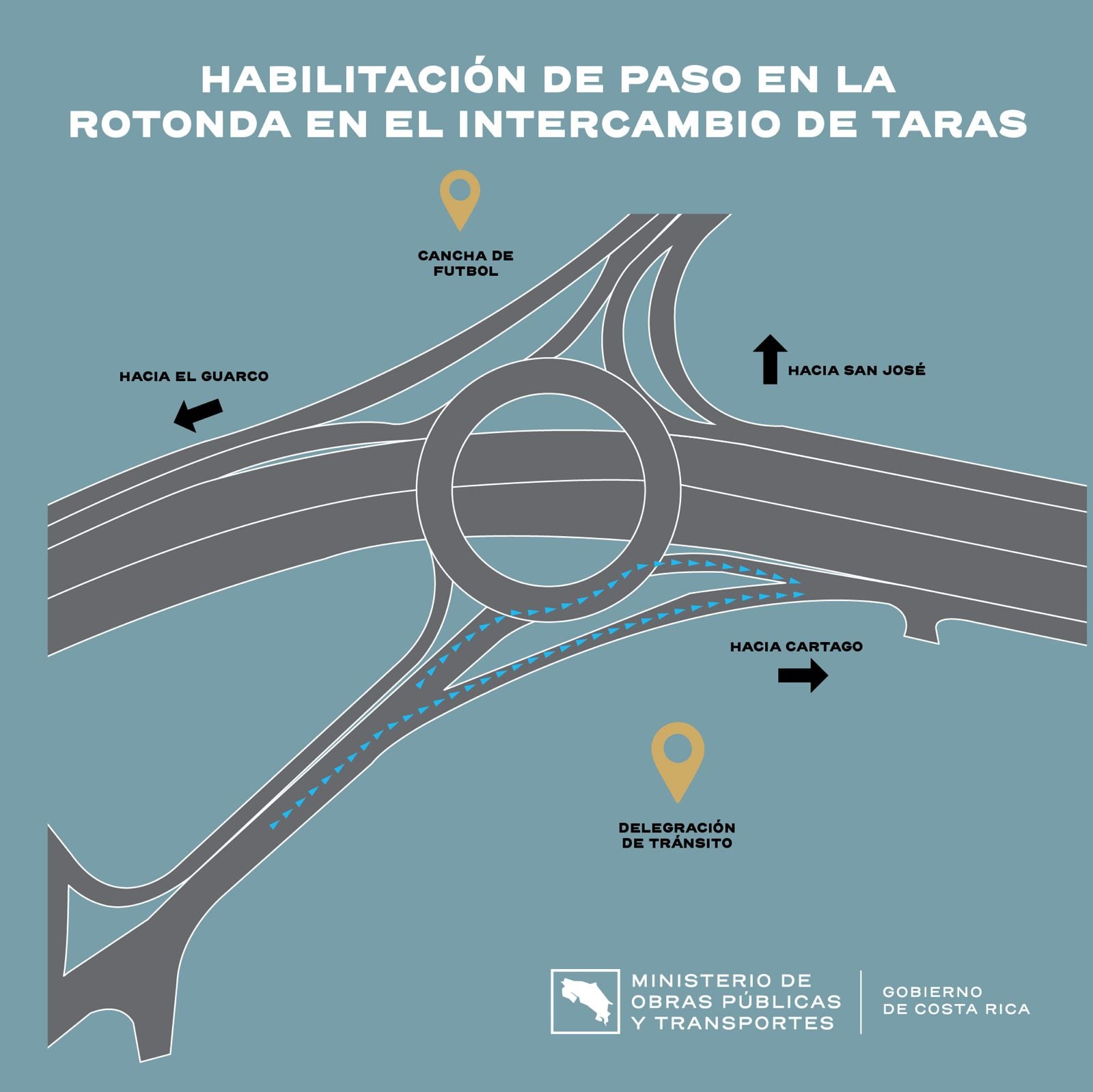 Habilitan paso Taras y La Lima