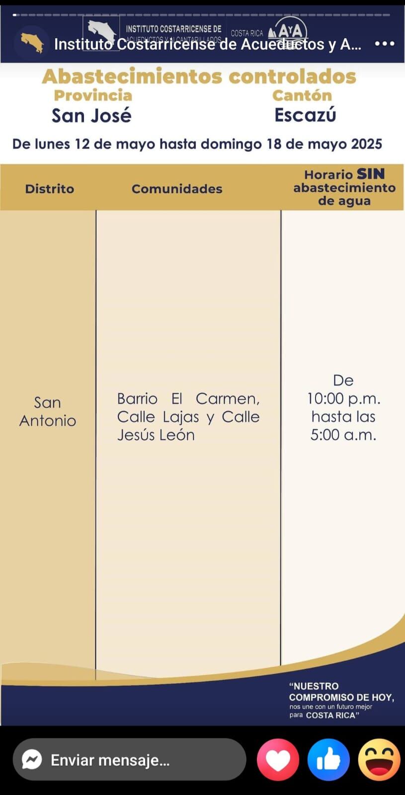 Cortes de agua del AyA