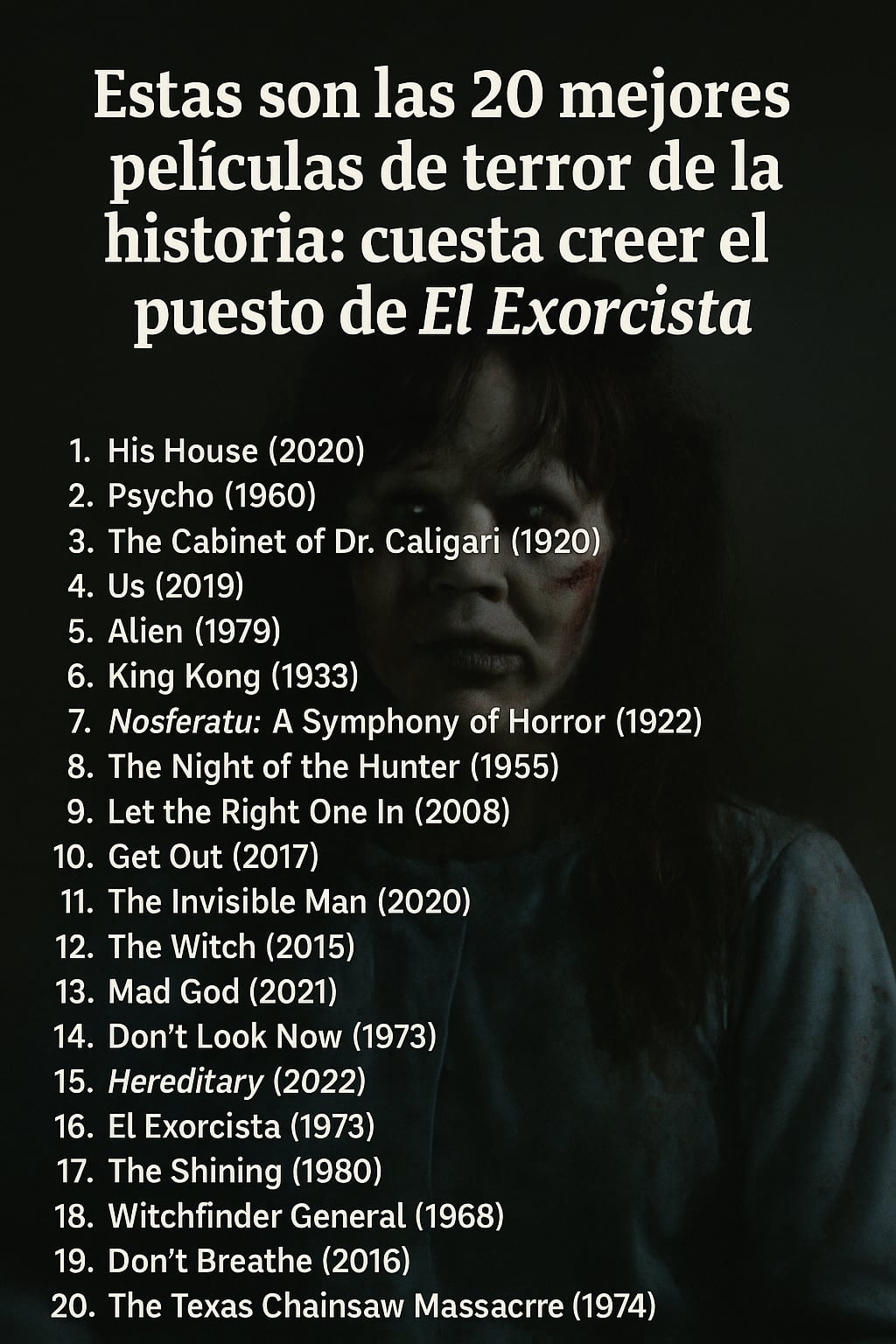 Esta es la lista de las mejores 20 pelíuclas de terror, basados en Rotten Tomatoes.