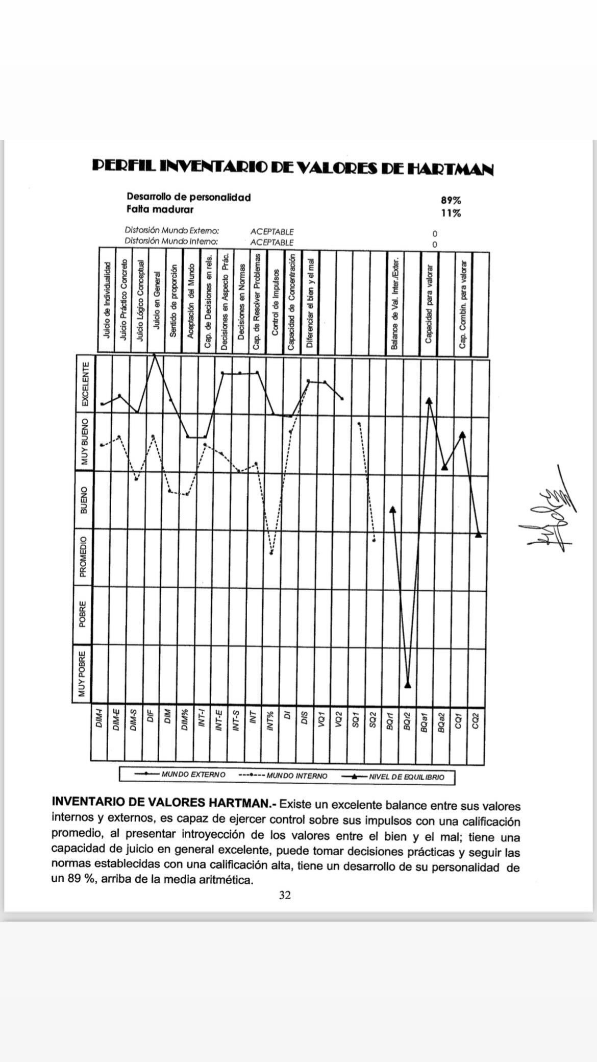 25 जानेवारीपासून लसीच्या नातवंडे जोस जोसी जोसी जोसी जोसी जोसी जोसीच्या ताब्यात घेण्यात आलेल्या चर्चेत इडरेडा गर्झाने मेरीबेल गार्डिया लावली, ज्यात त्यांना त्यांच्या सामाजिक नेटवर्कमध्ये विभागले गेलेले नवीन फॉरेन्सिक पुरावे होते.