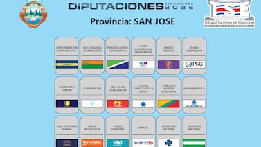 Un gran descuido dejó a un partido político fuera de las próximas elecciones