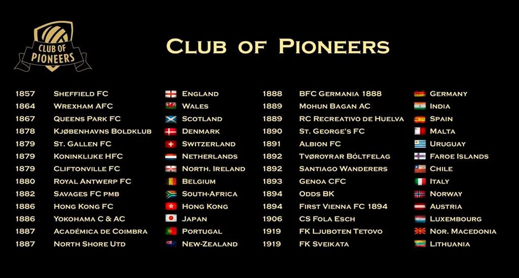 Club de Pioneros del Fútbol