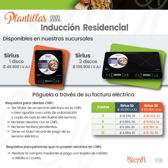 La Compañía Nacional de Fuerza y Luz (CNFL) y el Instituto Costarricense de Electricidad (ICE) venden plantillas eléctricas para cocinar que le permiten ahorrar más que quienes cocinan con gas