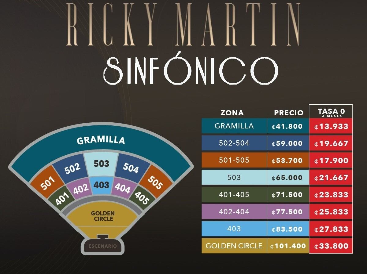 Ricky Martin