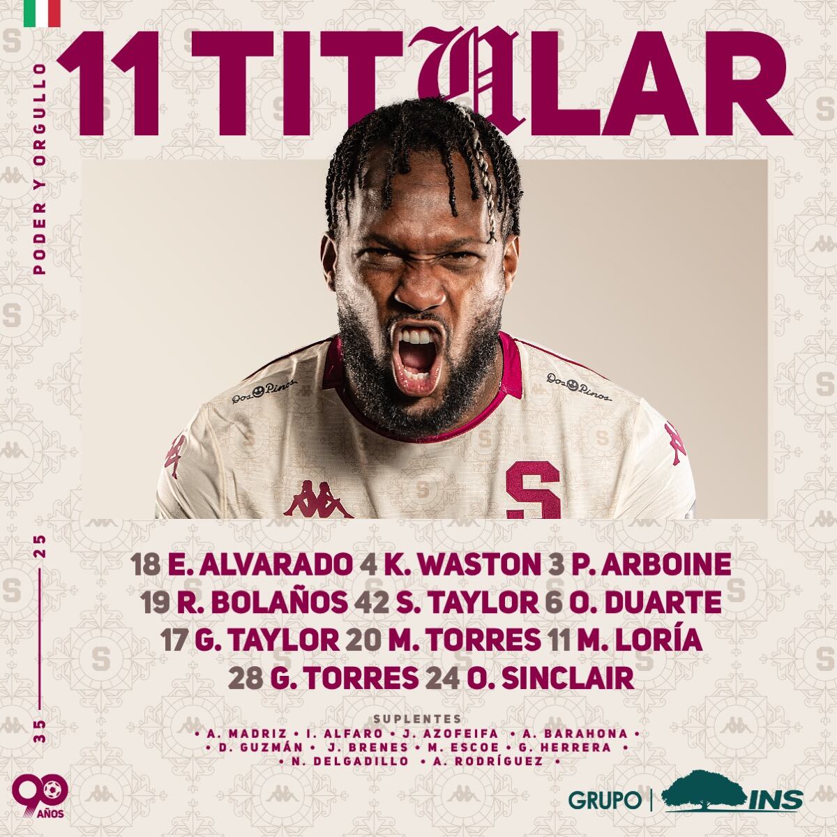 Alineación Saprissa ante Puntarenas