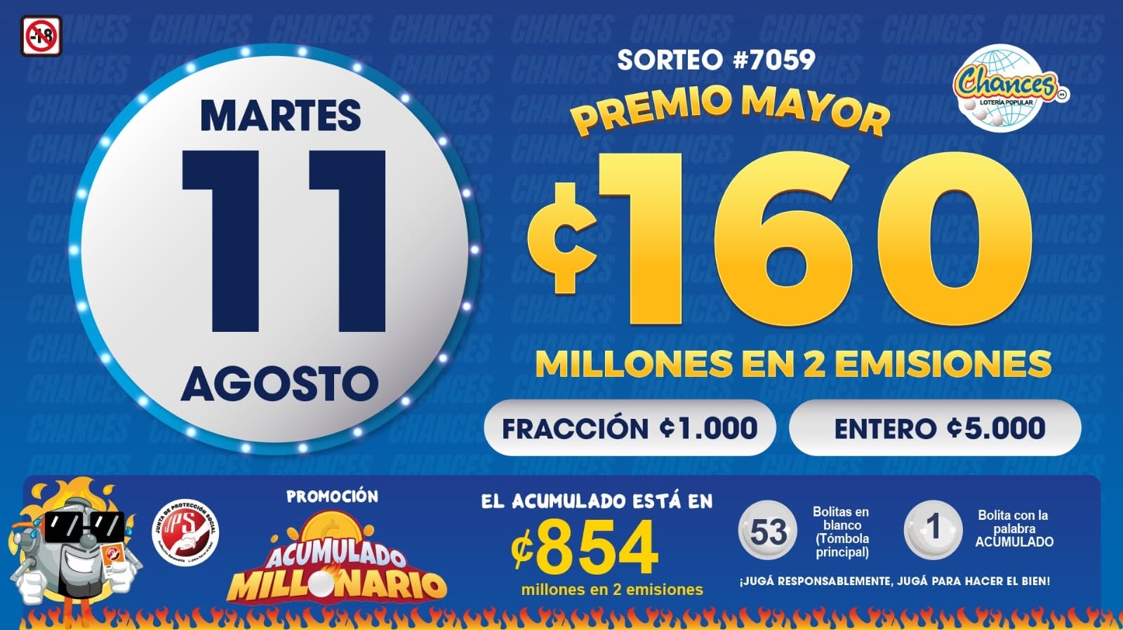 Sorteo de Chances