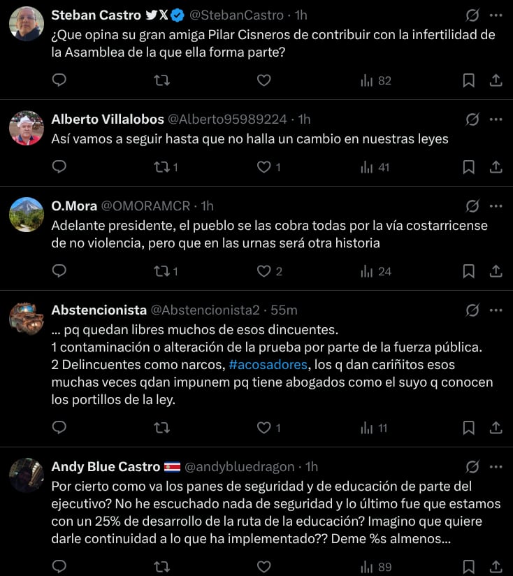 El presidente Rodrigo Chaves no respetó ni el Viernes Santo y la emprendió una vez más contra el Poder Judicial; sin embargo, en esta oportunidad las cosas no le salieron como esperaba.