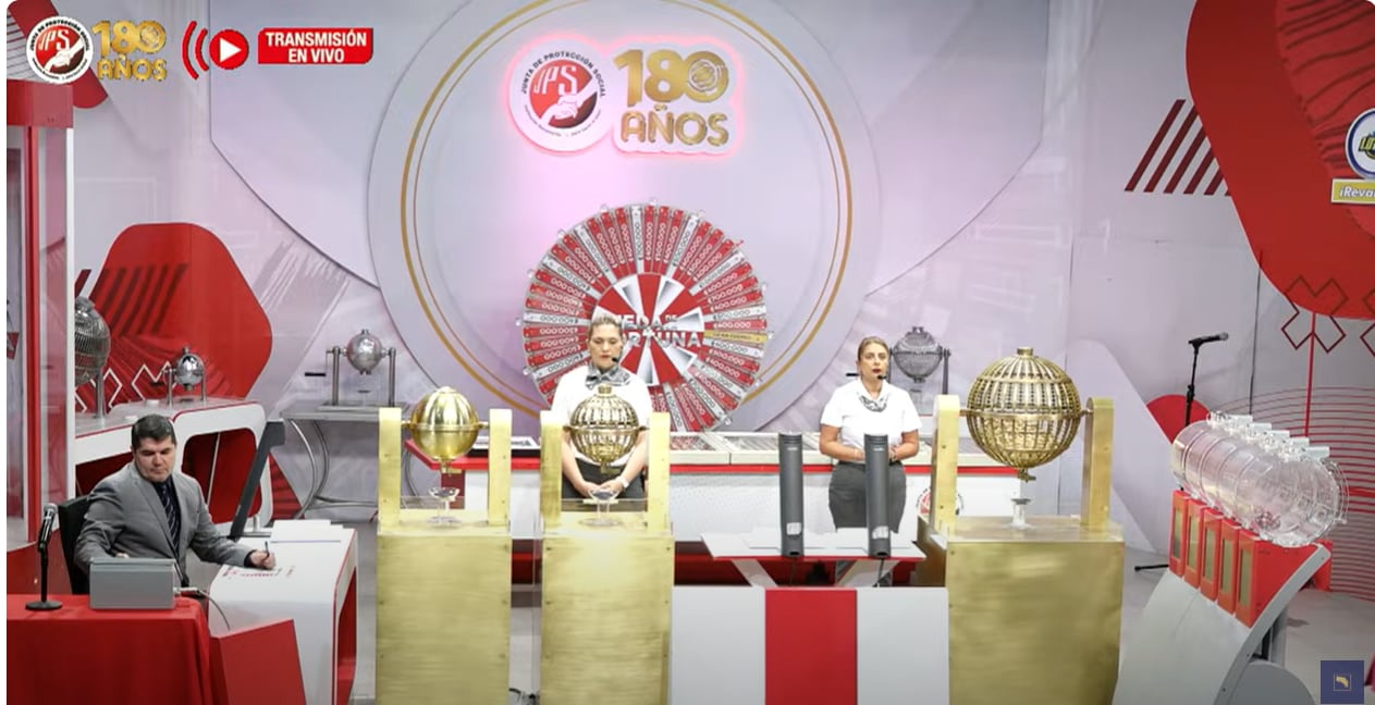 Imagen de tómbola de sorteo de lotería