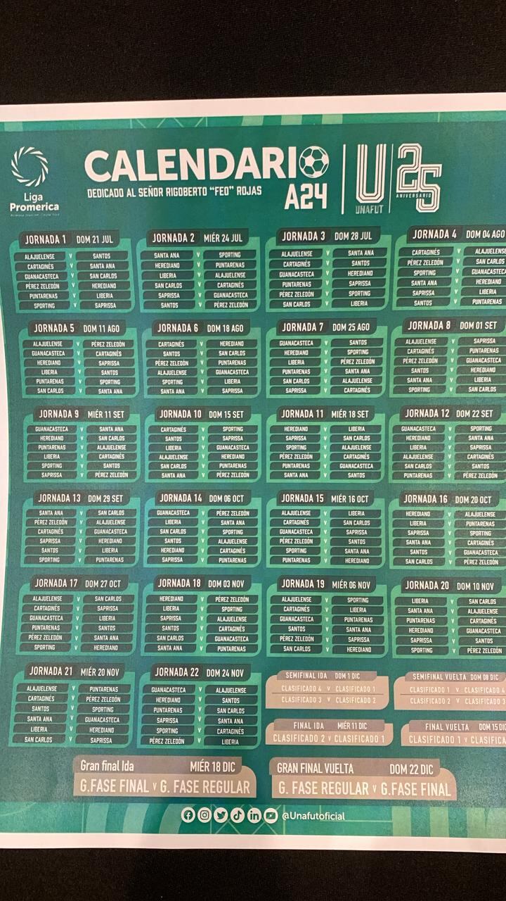 Este es el calendario del torneo de Apertura 2024. Sergio Alvarado.