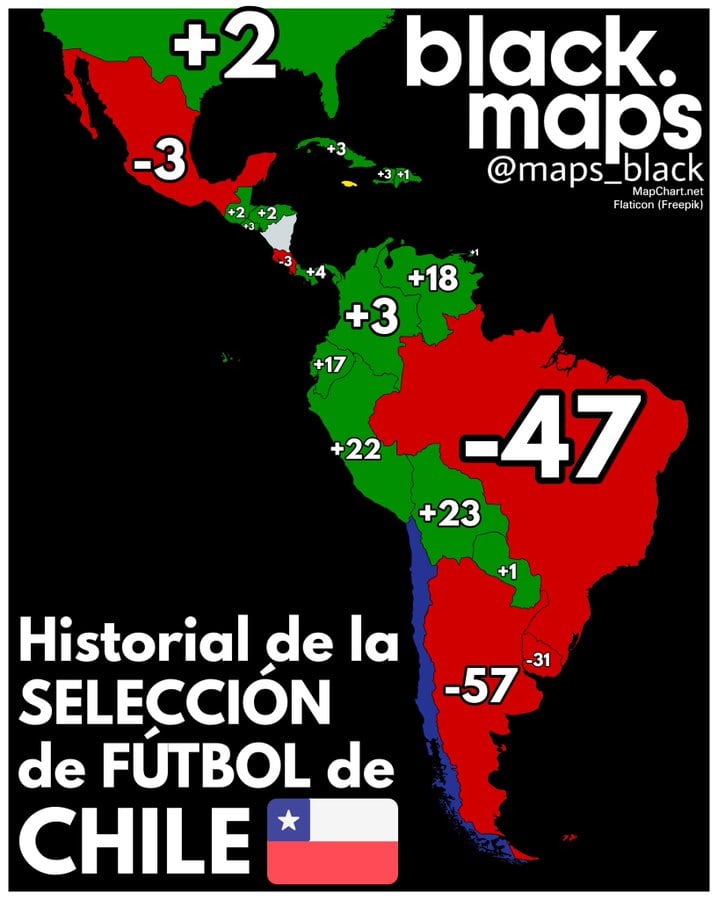Costa Rica aventaja a Chile en su enfrentamiento particular entre selecciones.