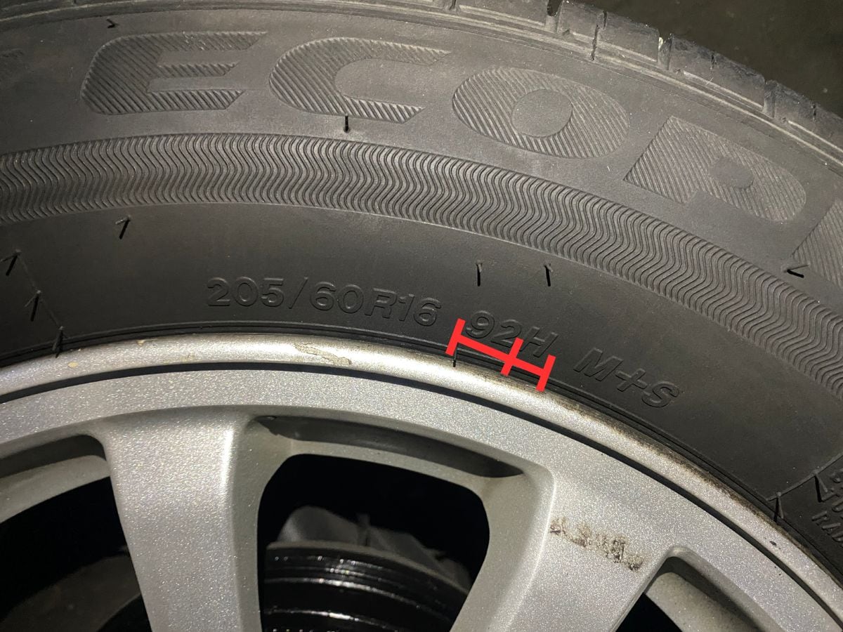 En esta imagen a la izquierda se ve el Índice de Carga y a la derecha el Símbolo de la Velocidad.