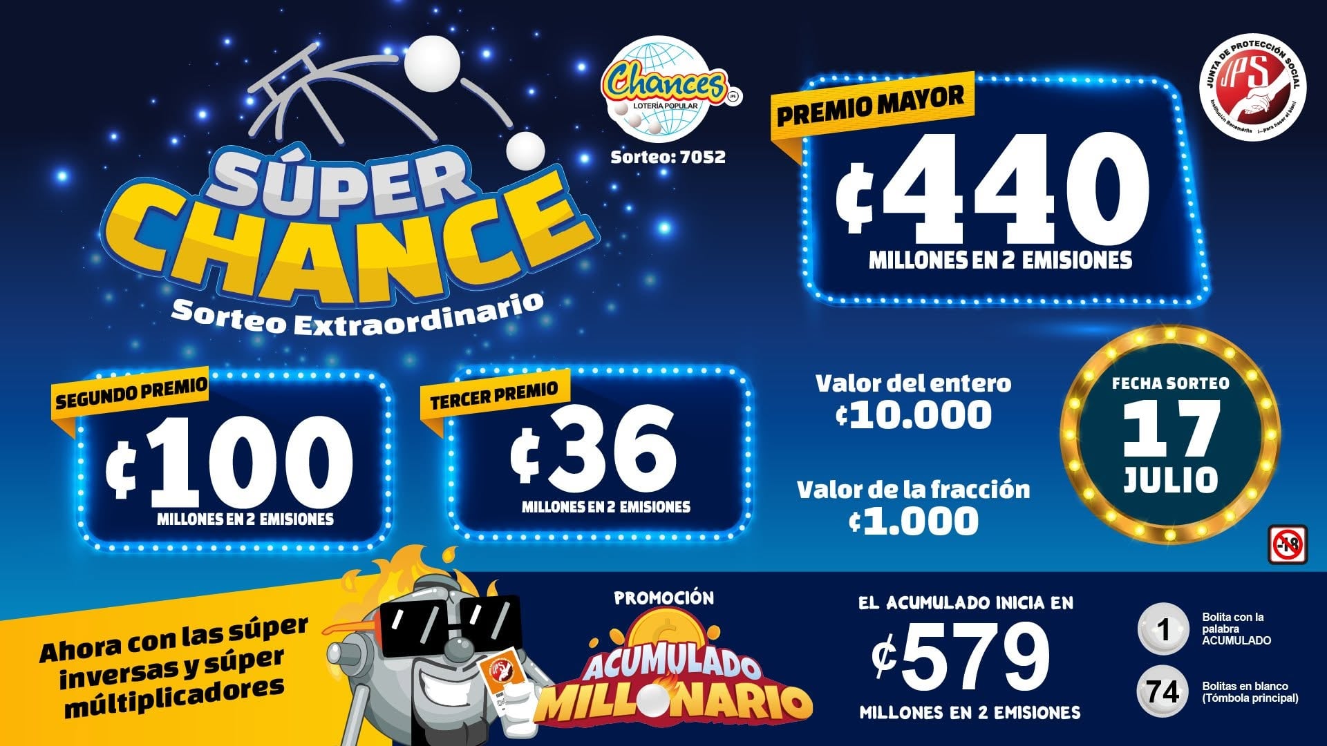 Sorteo extraordinario Súper Chance