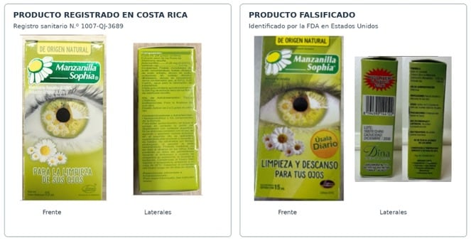 El Ministerio de Salud alertó preventivamente sobre un producto falsificado en Estados Unidos que también se comercializa en Costa Rica.