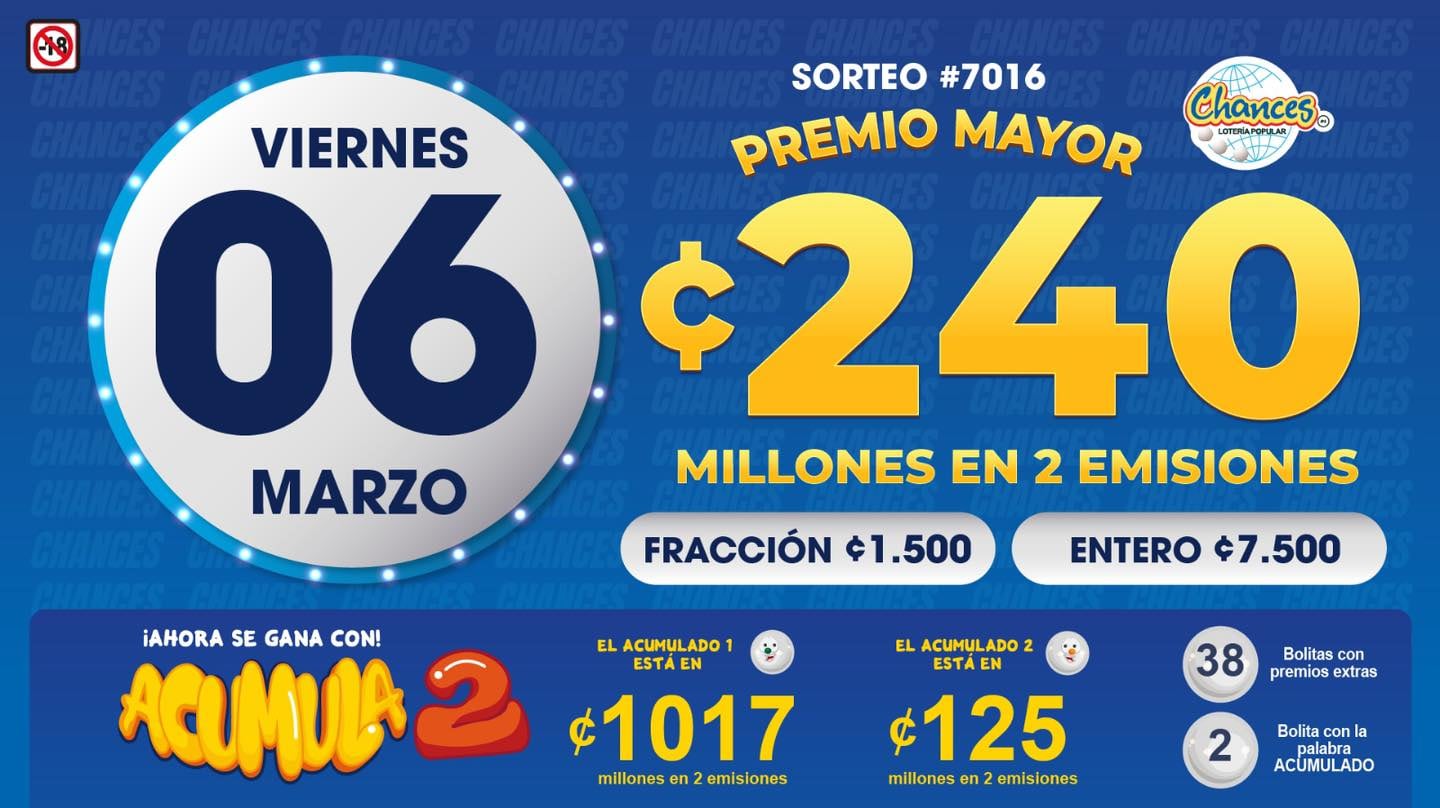 सामाजिक सुरक्षा मंडळ