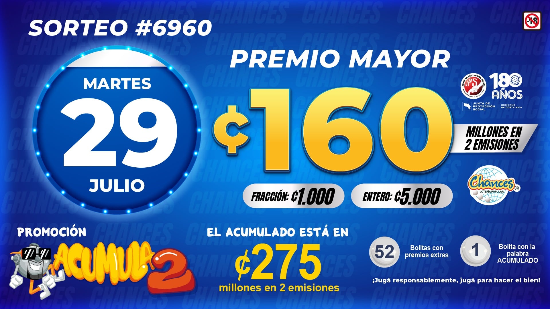 La JPS anunció los números y series ganadores del sorteo número 6960.