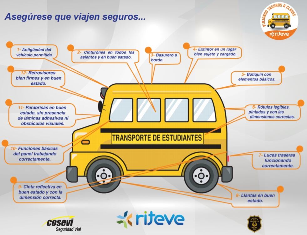 Riteve explica qué puntos debe vigilar un papá de la buseta que transporta sus hijos a estudiar