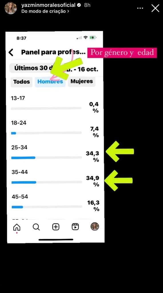 La exmiss Costa Rica, Yazmín Morales, volvió a OnlyFans