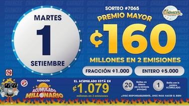 Estos son los números ganadores de Chances de este martes 1.° de setiembre