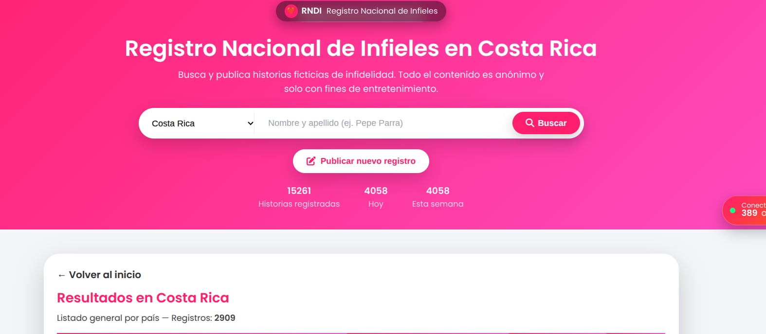 Registro Nacional de Infieles