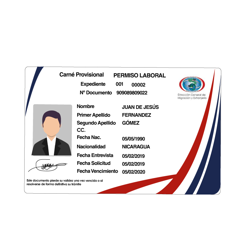 El Dimex es el Documento de Identificación para Migrantes Extranjeros