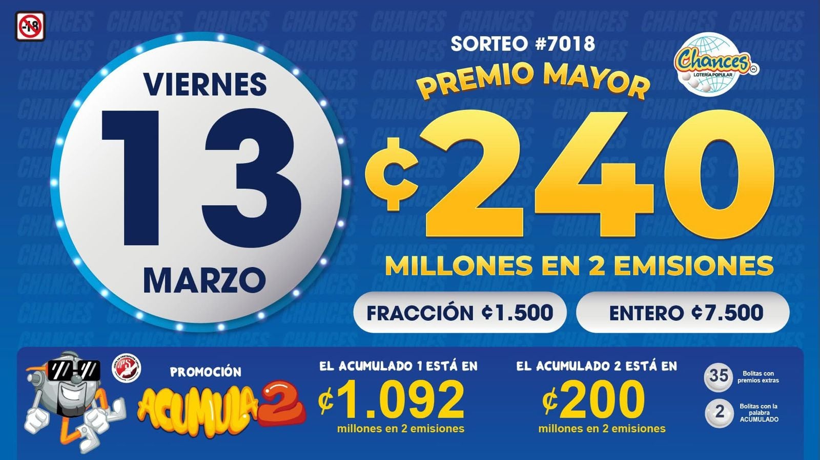 Jugoso premio mayor de Chances