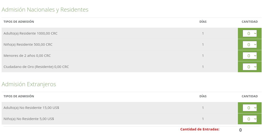 En la página le aparecen los espacios para que indique cuántos niños y adultos visitarán los parques. Captura de pantalla.