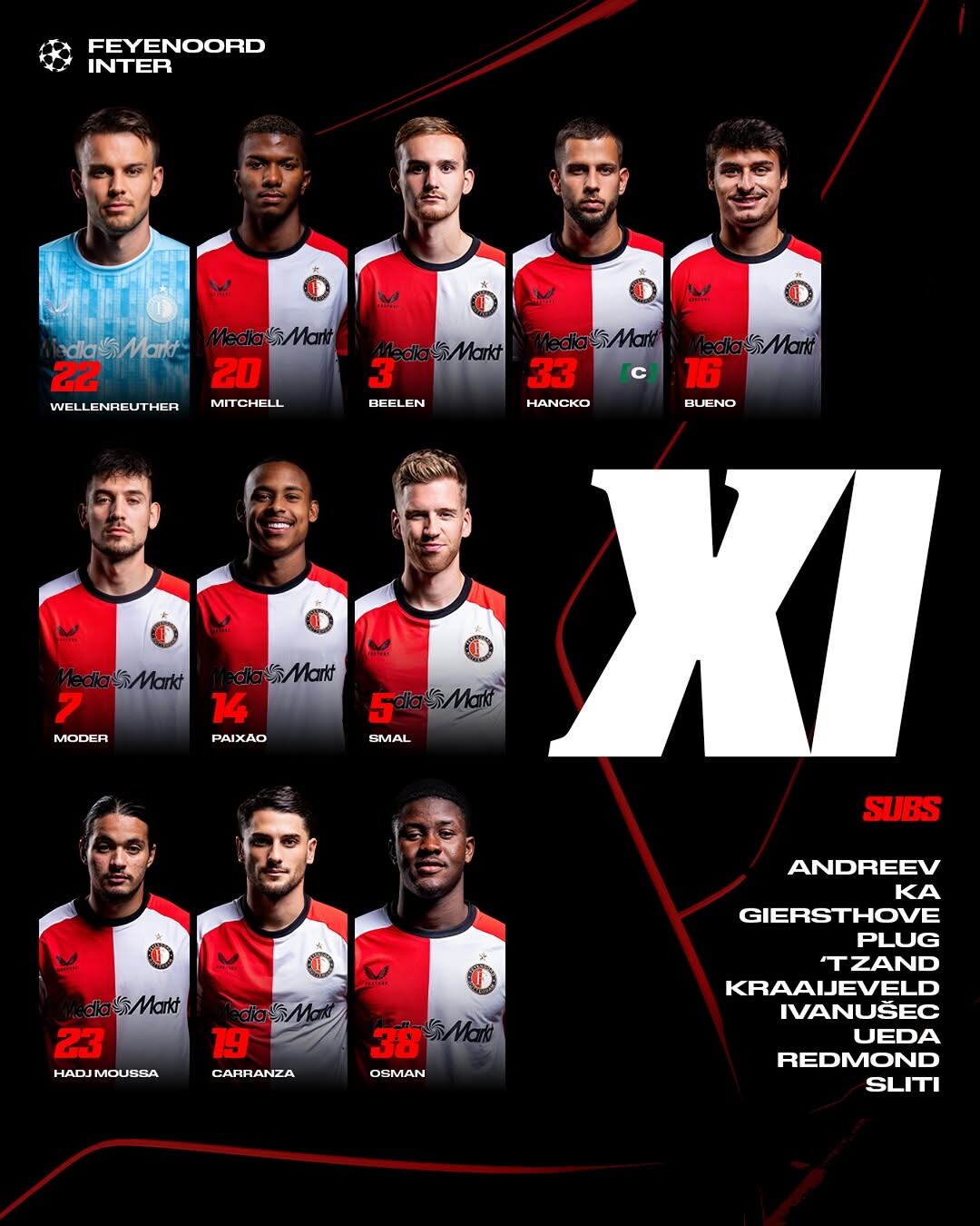 Jeyland Mitchel aparece en la lista del once inicial del Feyenoord.