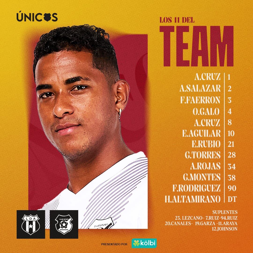 Alineación de Herediano ante Alajuelense. Fecha nueve Clausura 2024