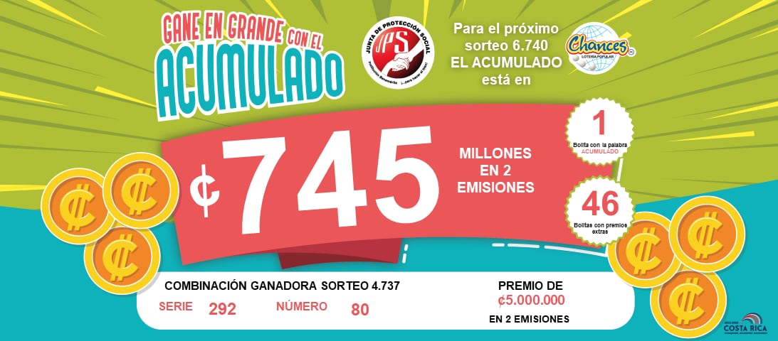 Los Chances de la Junta de Protección Social (JPS) de este martes 28 de febrero, último día del mes, se puede ganar ₡74,5 millones con cada mil colones que invierta porque eso vale el pedacito