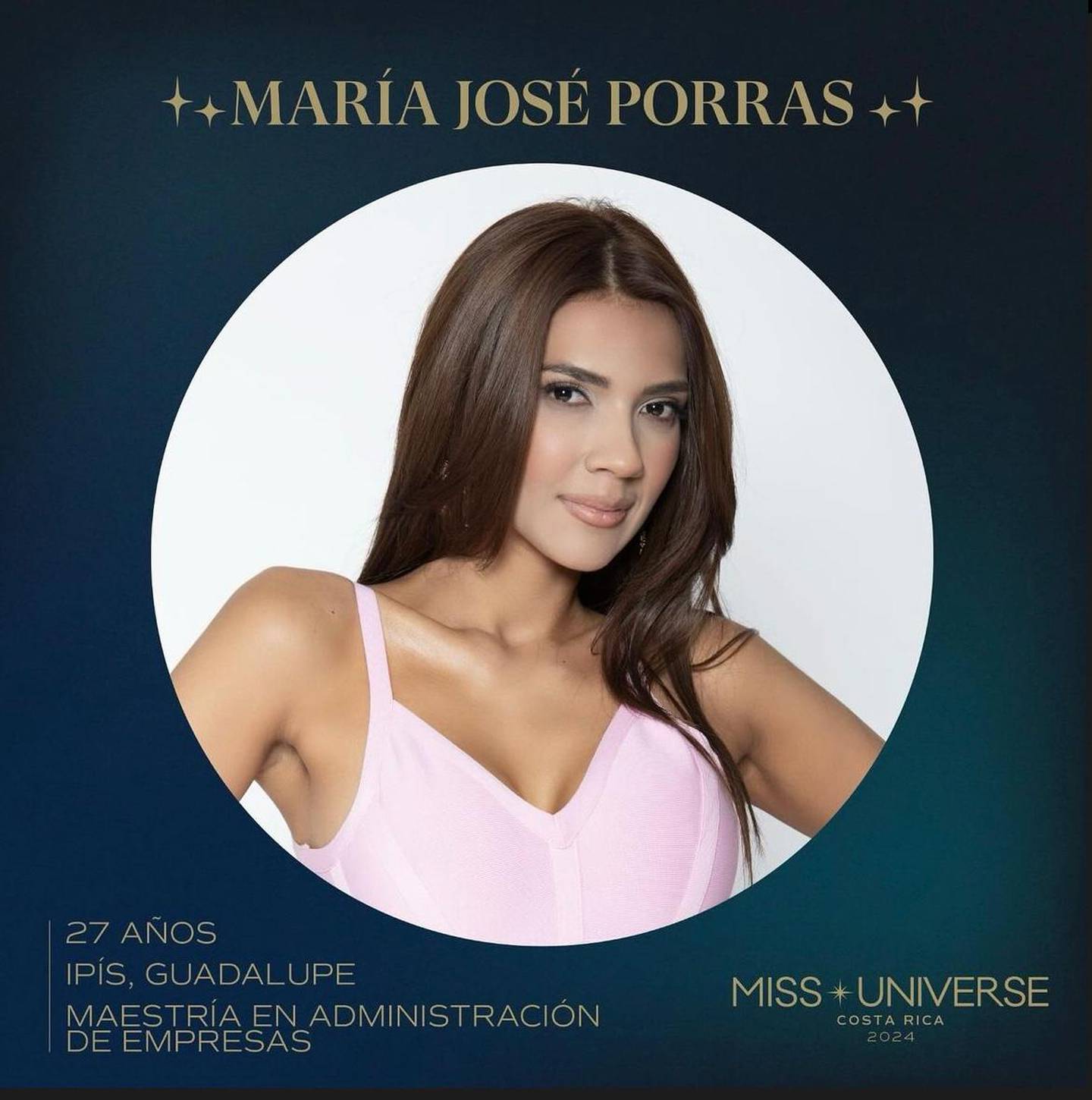 María José Porras.